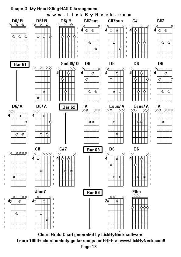 Chord Grids Chart of chord melody fingerstyle guitar song-Shape Of My Heart-Sting-BASIC Arrangement,generated by LickByNeck software.